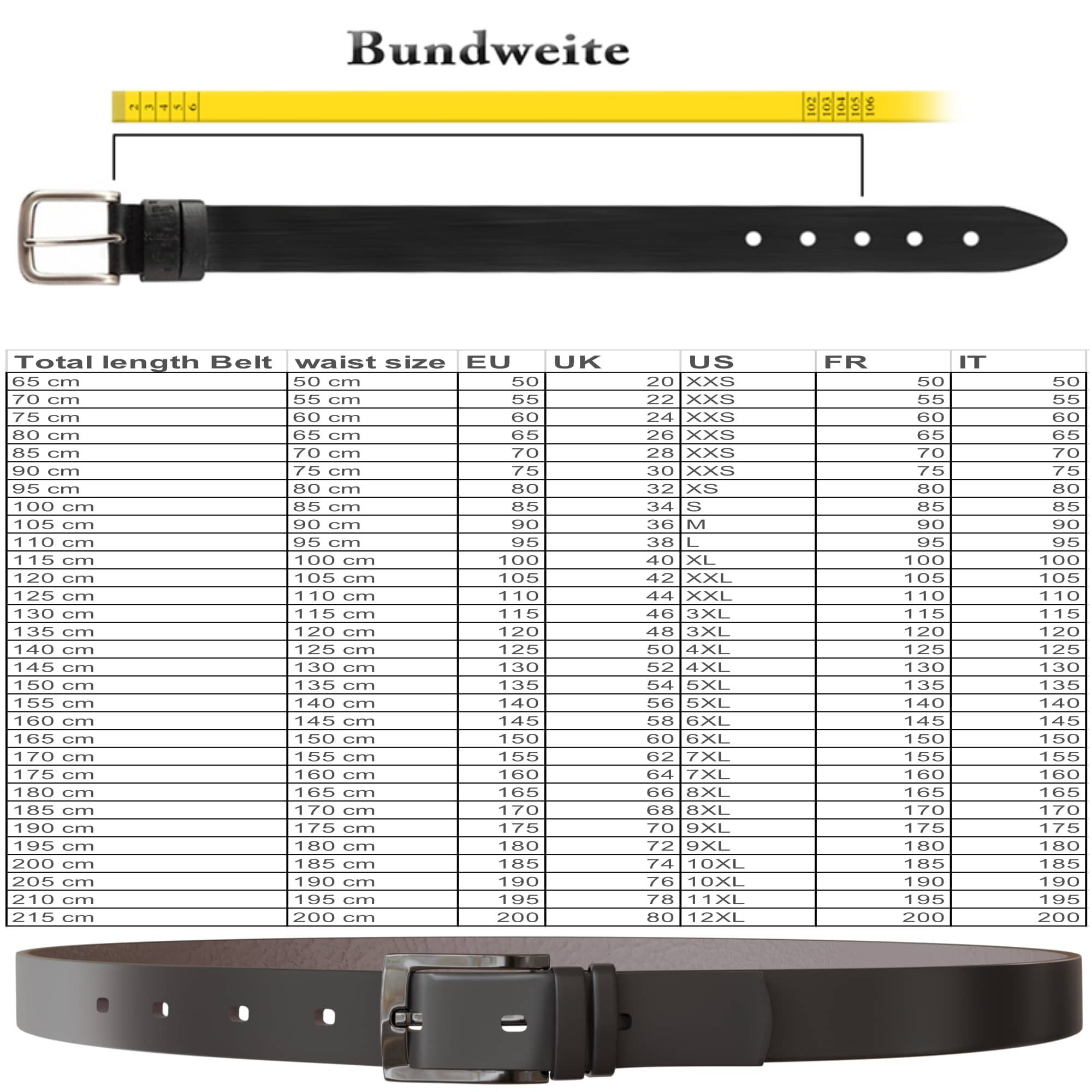 Schwarz