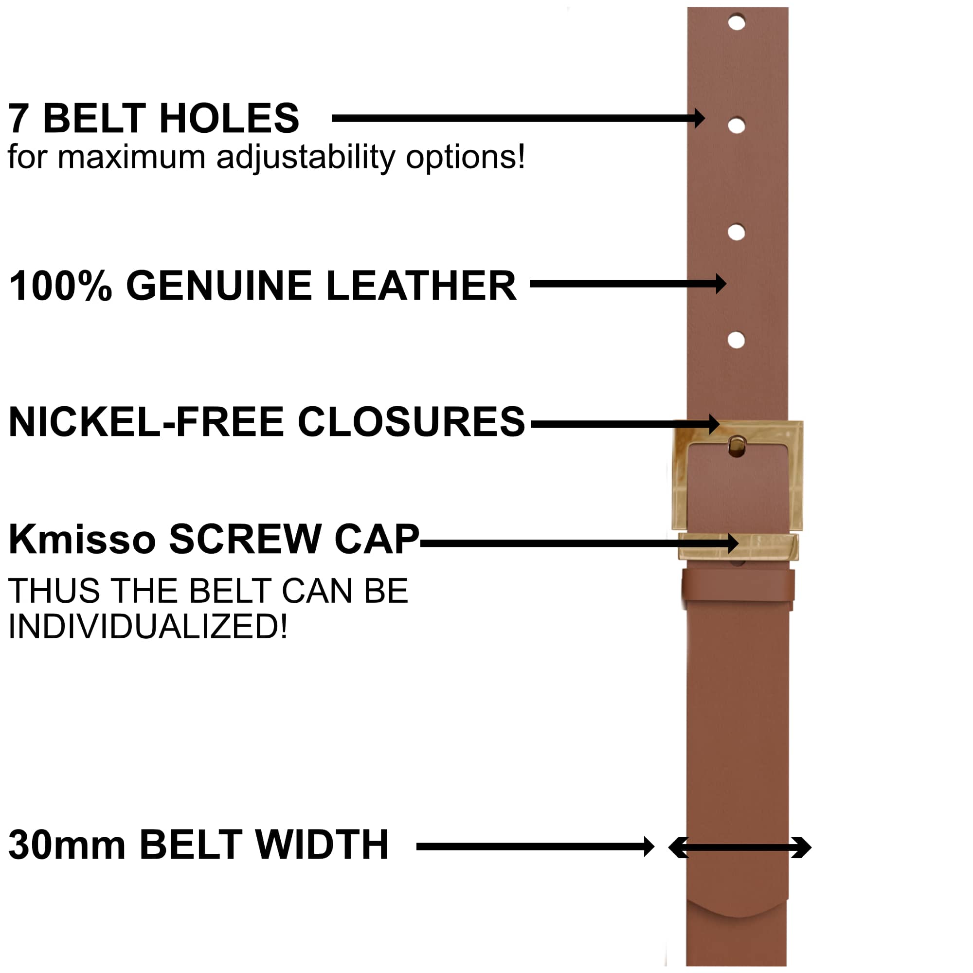 Gognac