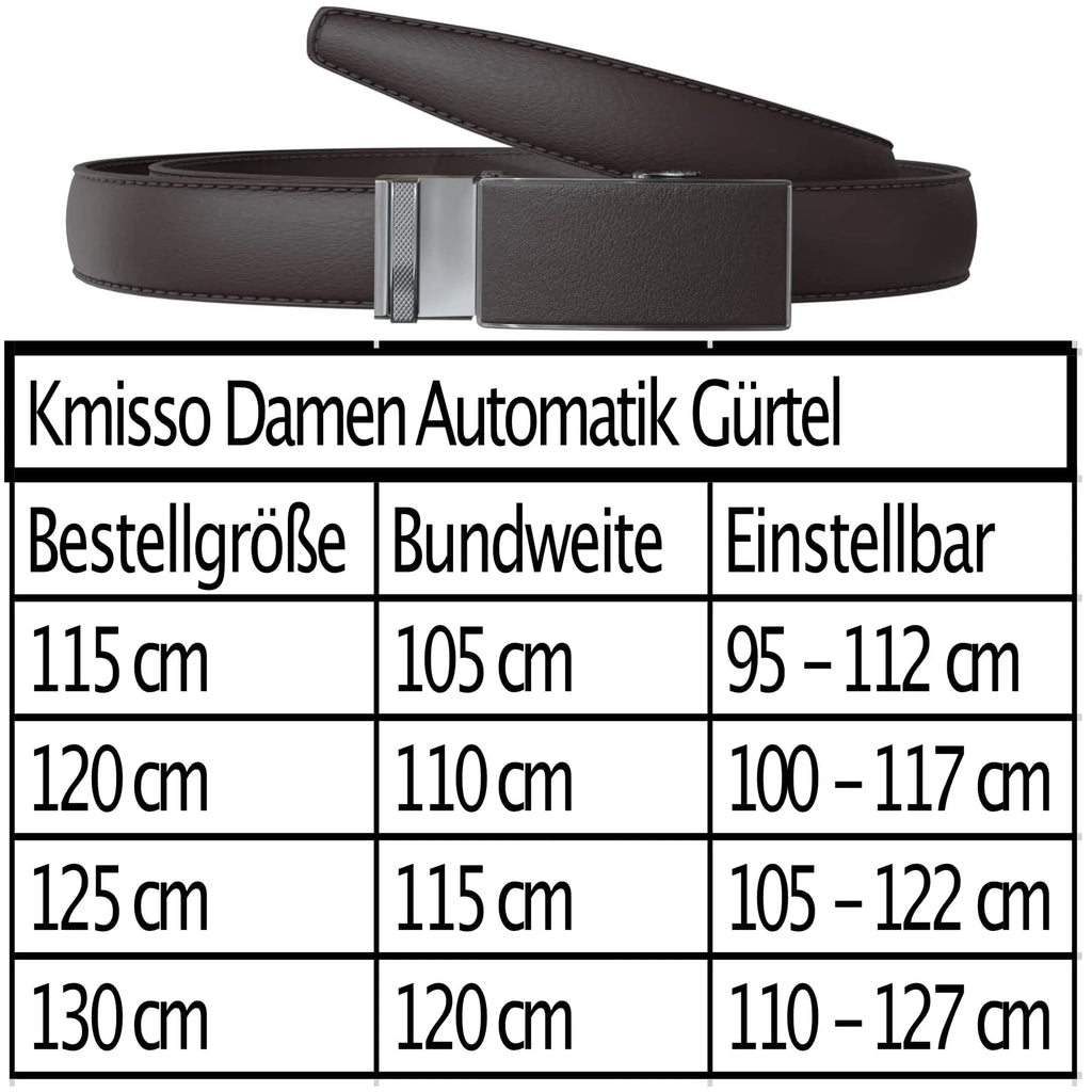 Dunkelbraun