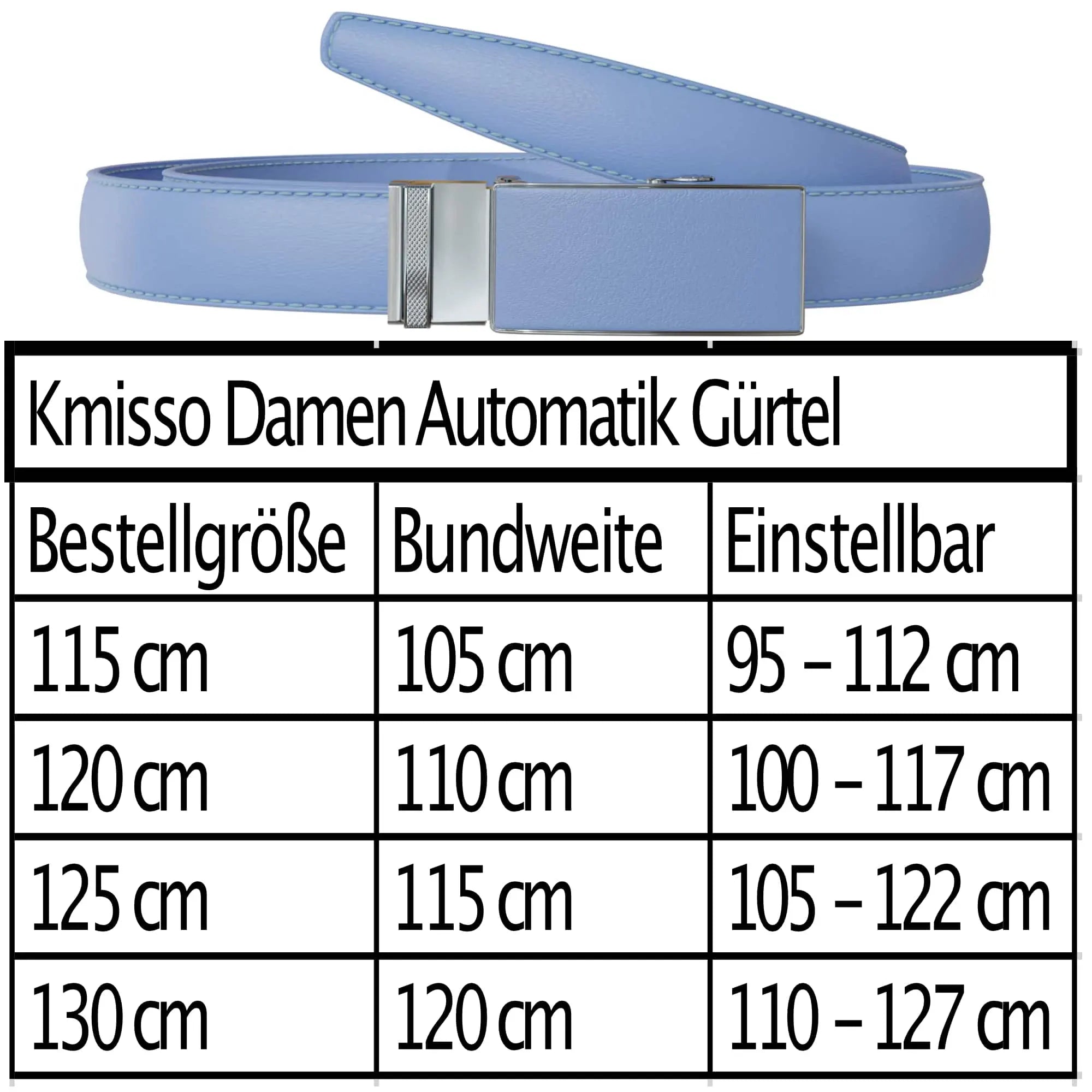 Himmelblau