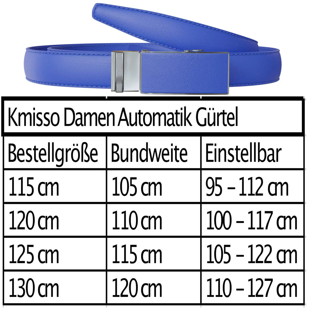 Königsblau