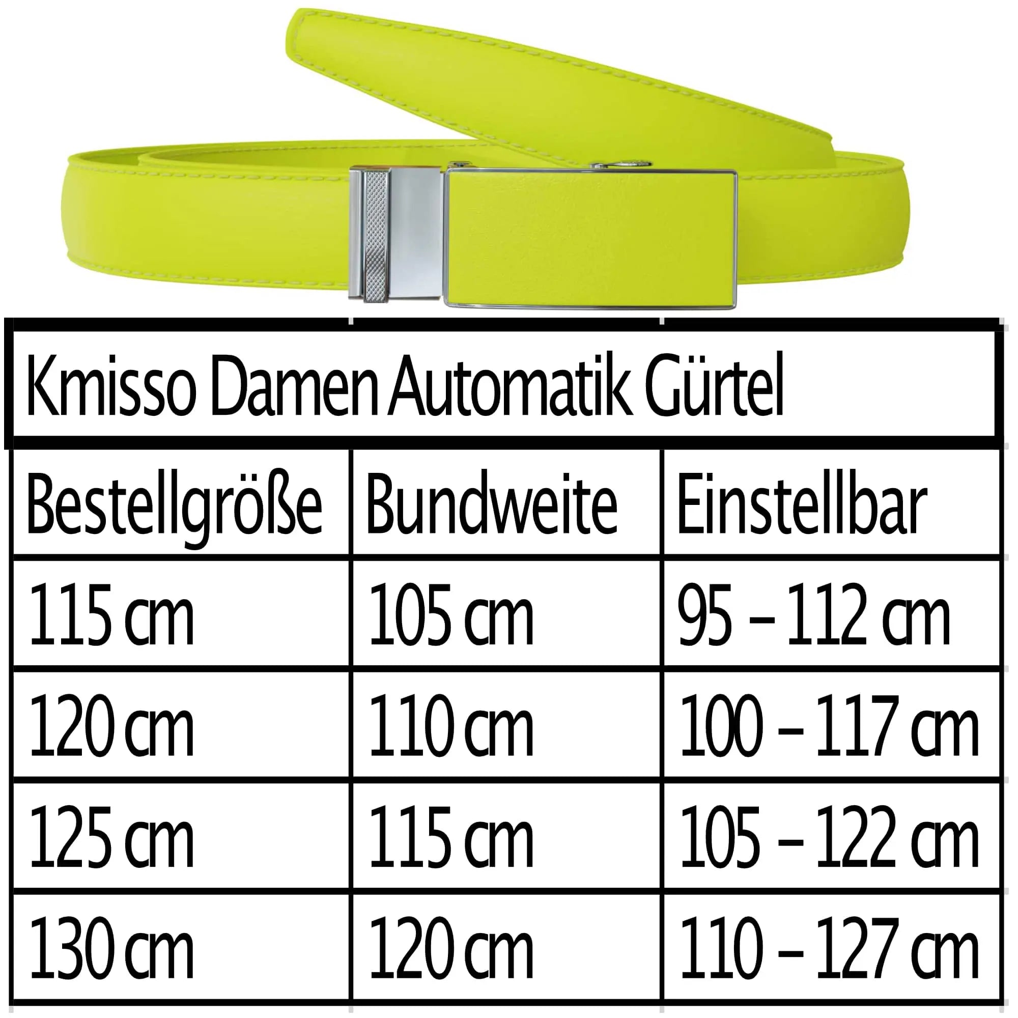 Limettengrün