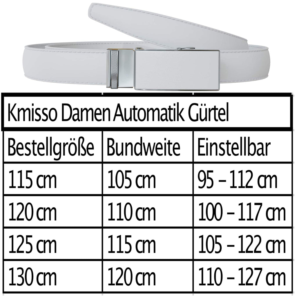 Weiß
