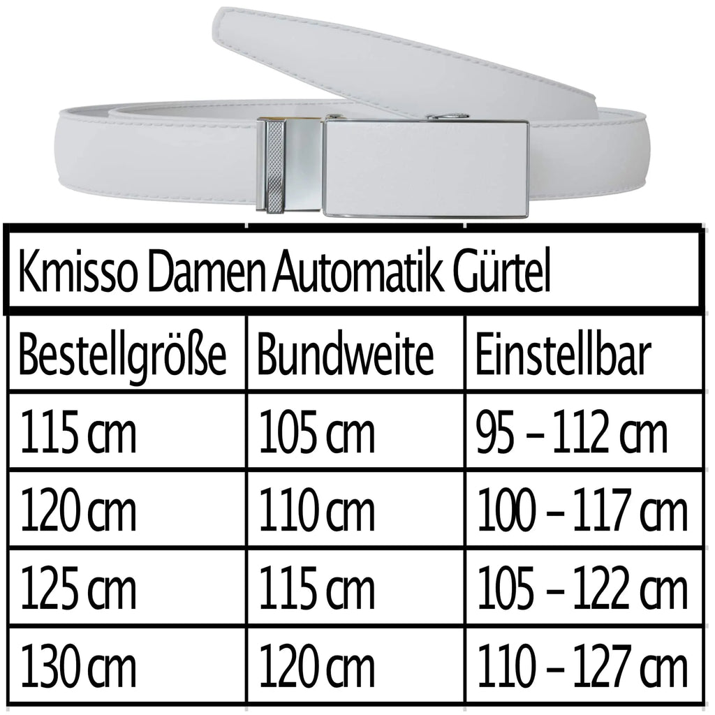 Weiß
