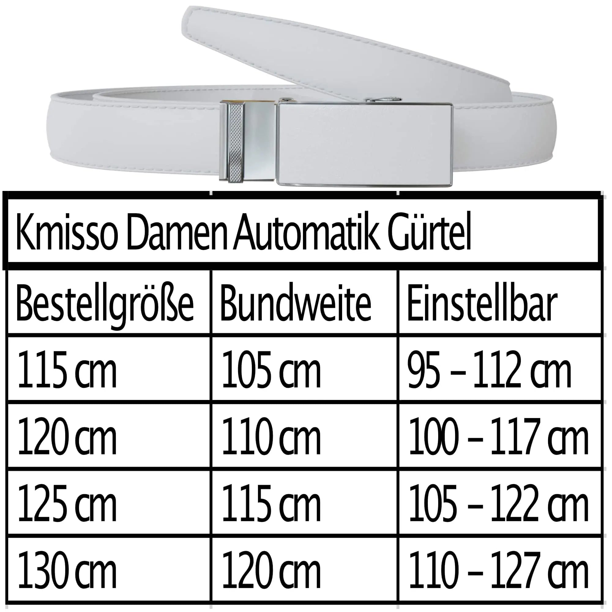 Weiß