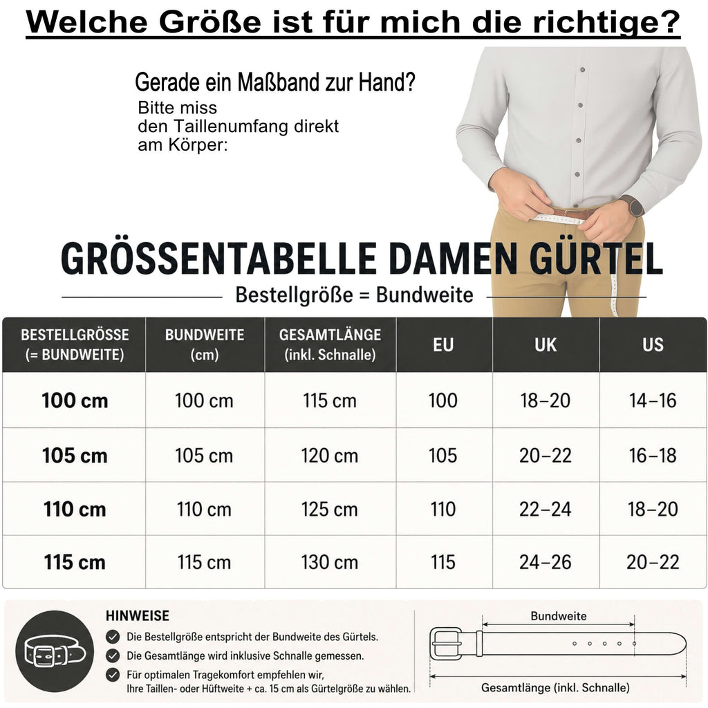 Rot