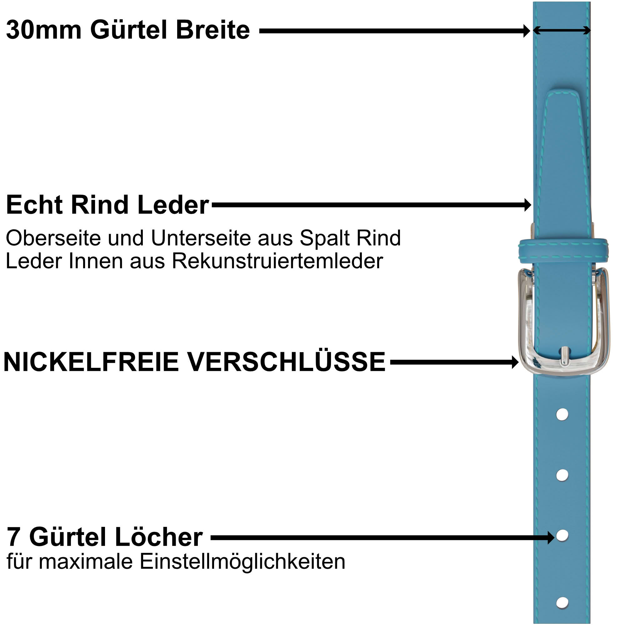 Blau