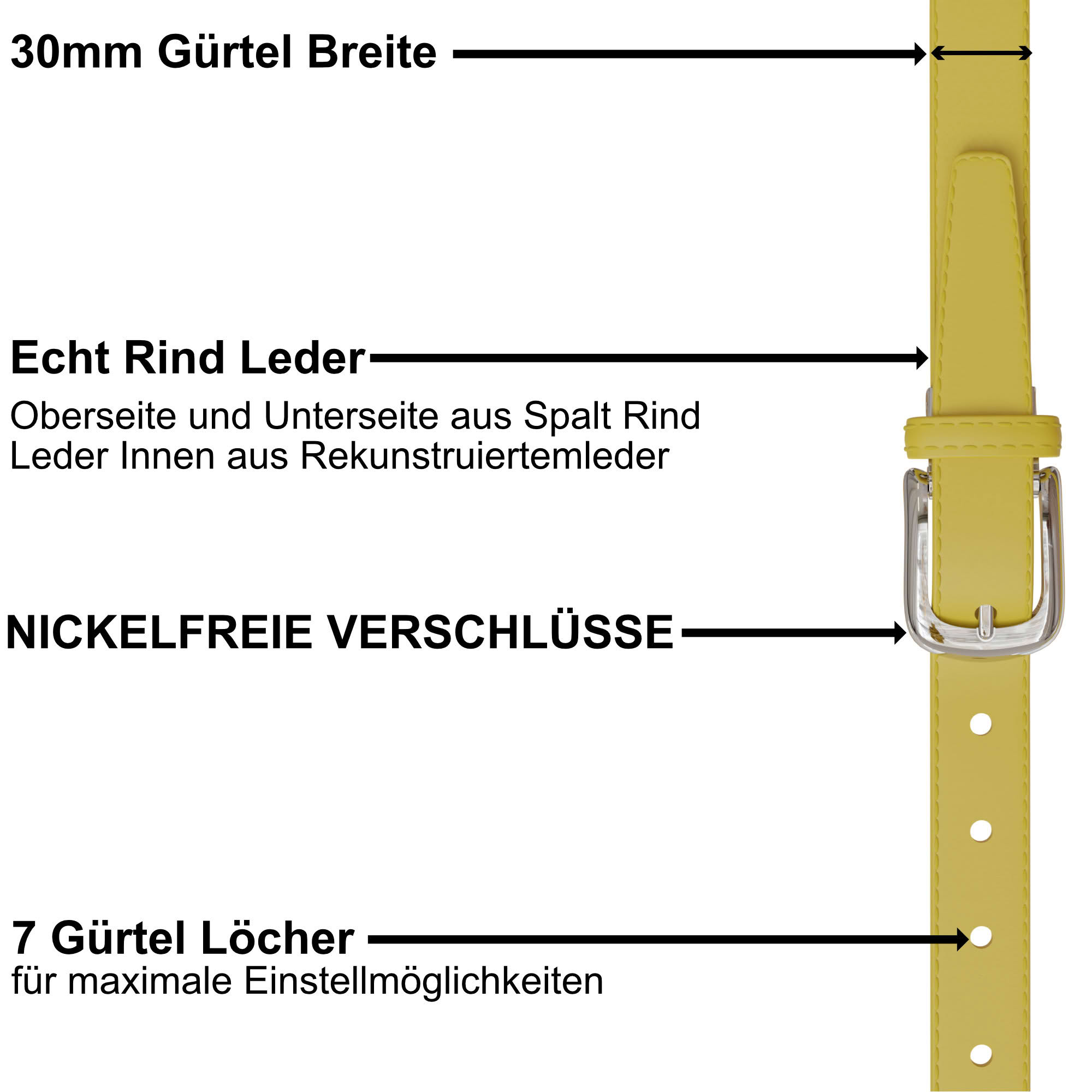 Gelb