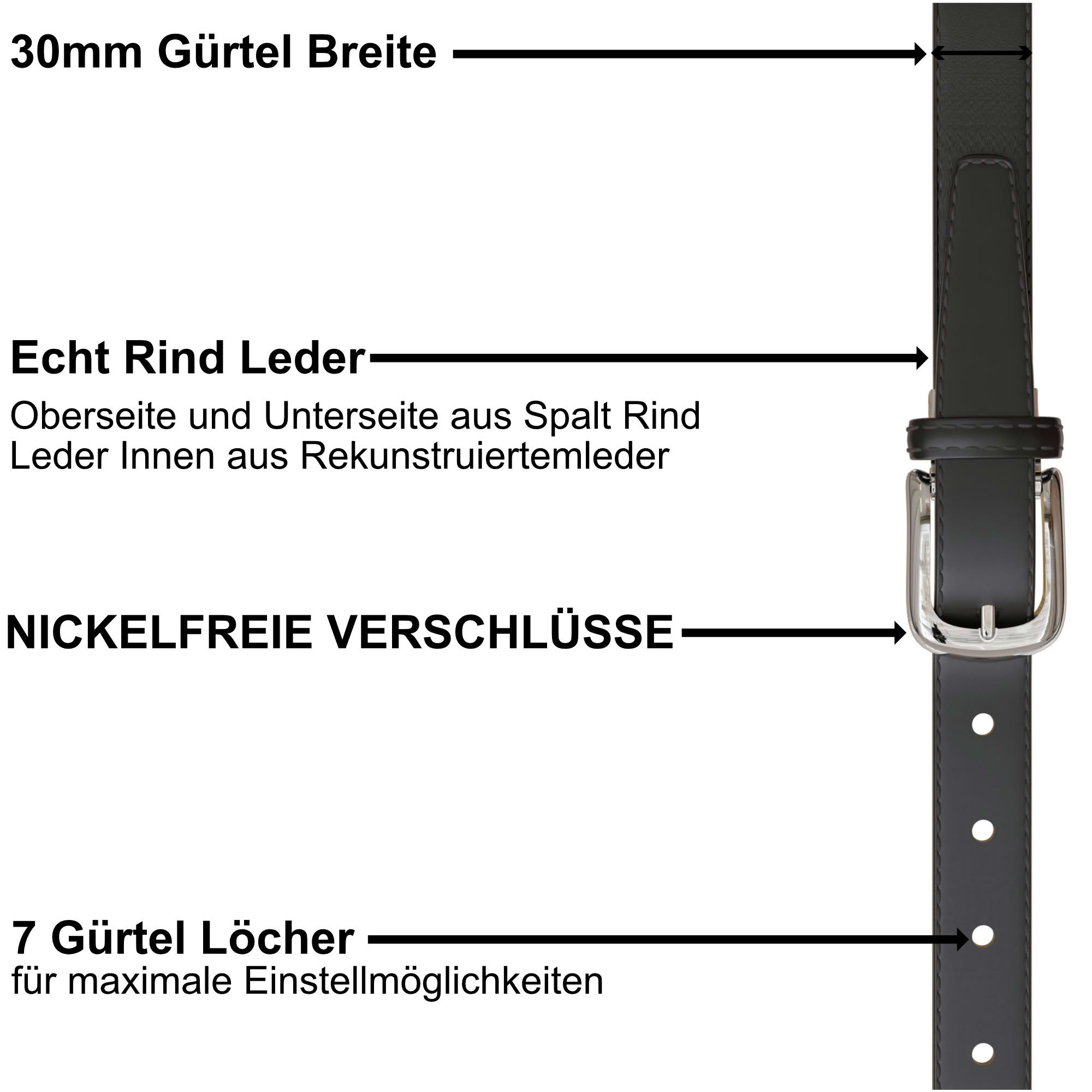 Schwarz