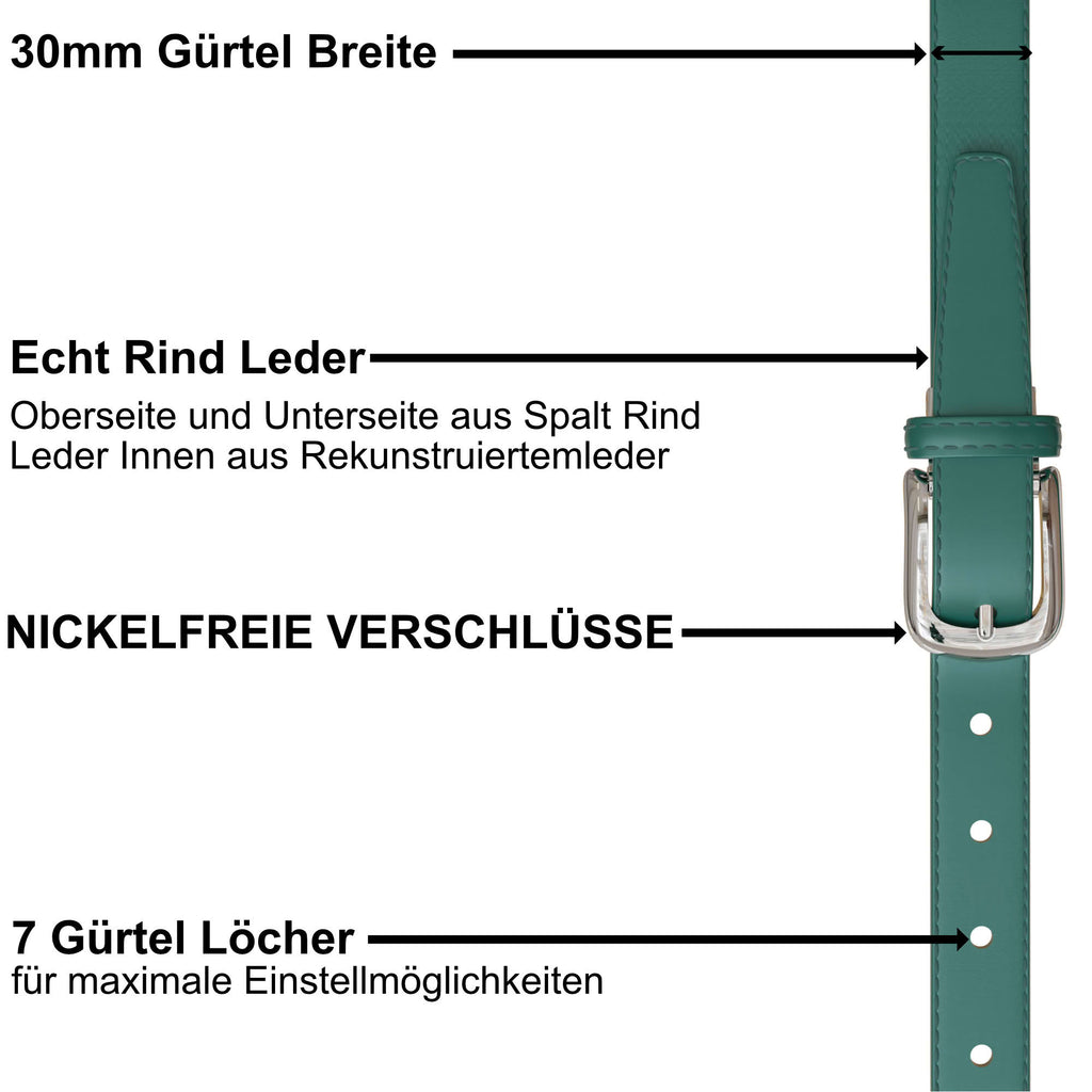 Türkis