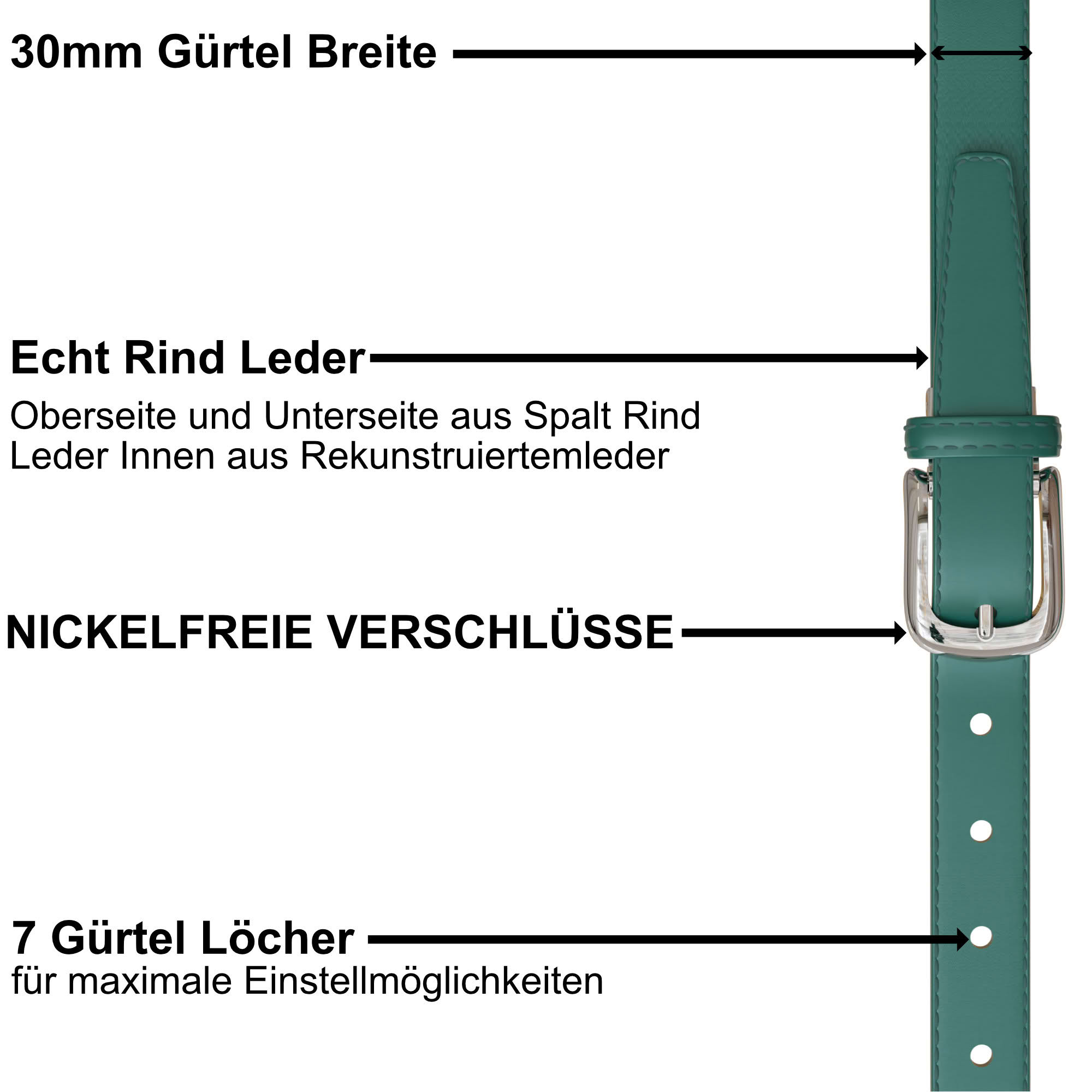 Türkis