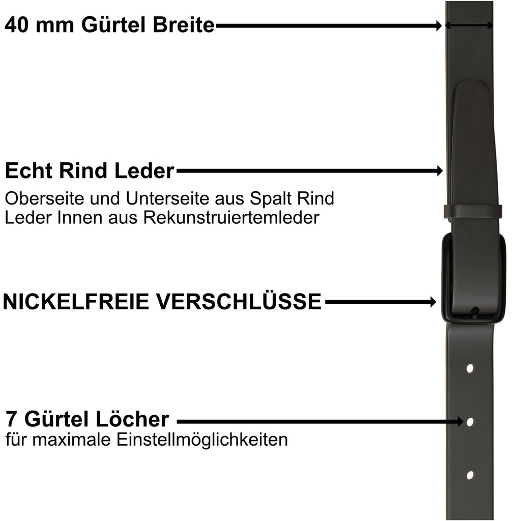 Schwarz