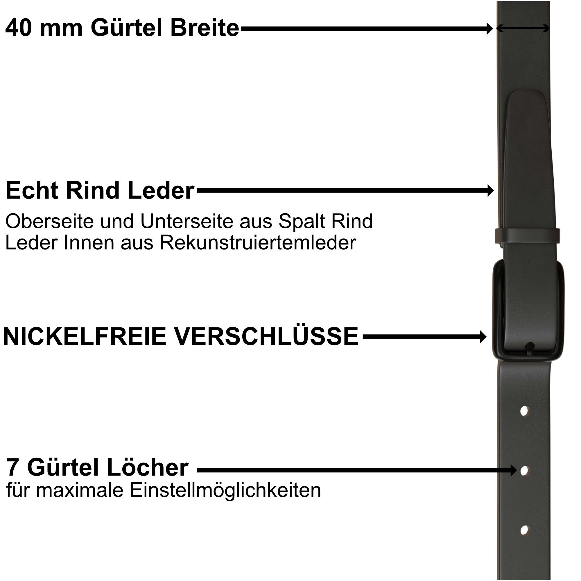 Schwarz