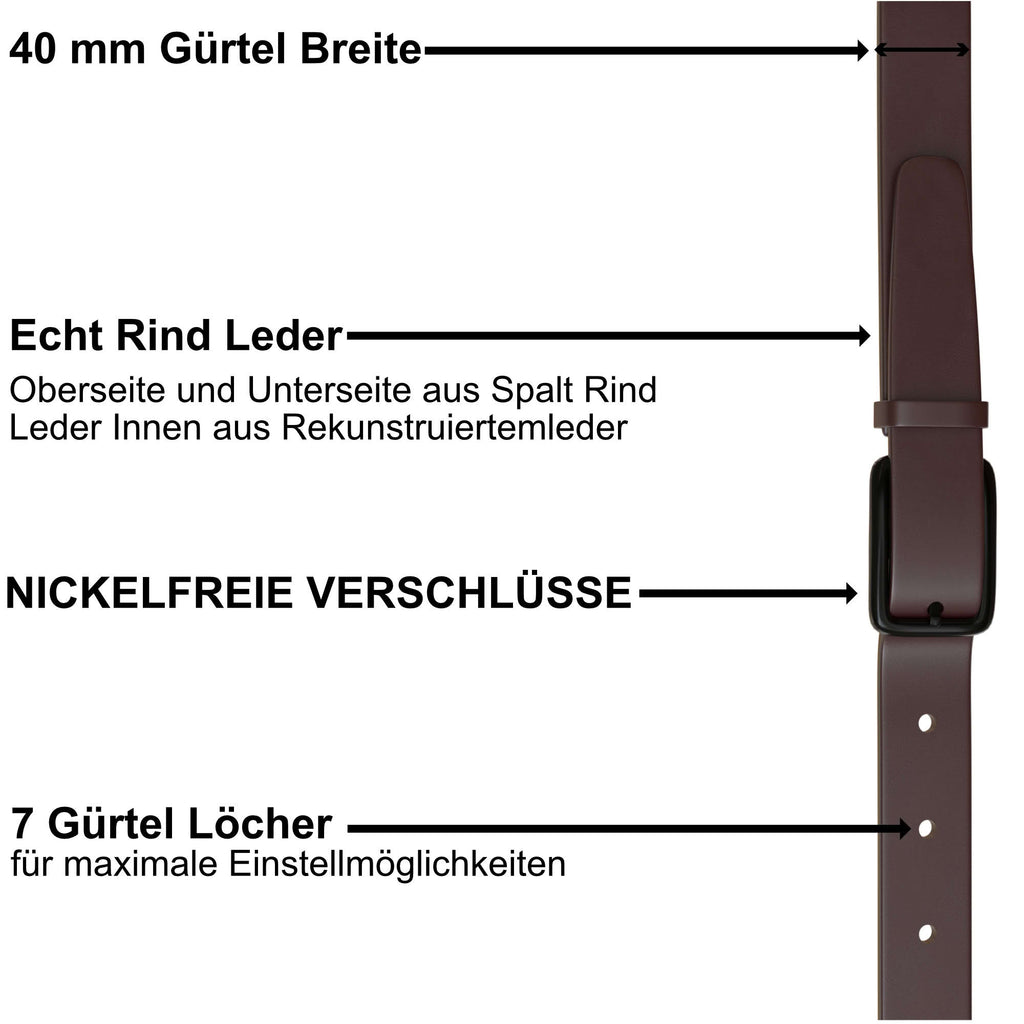 Braun