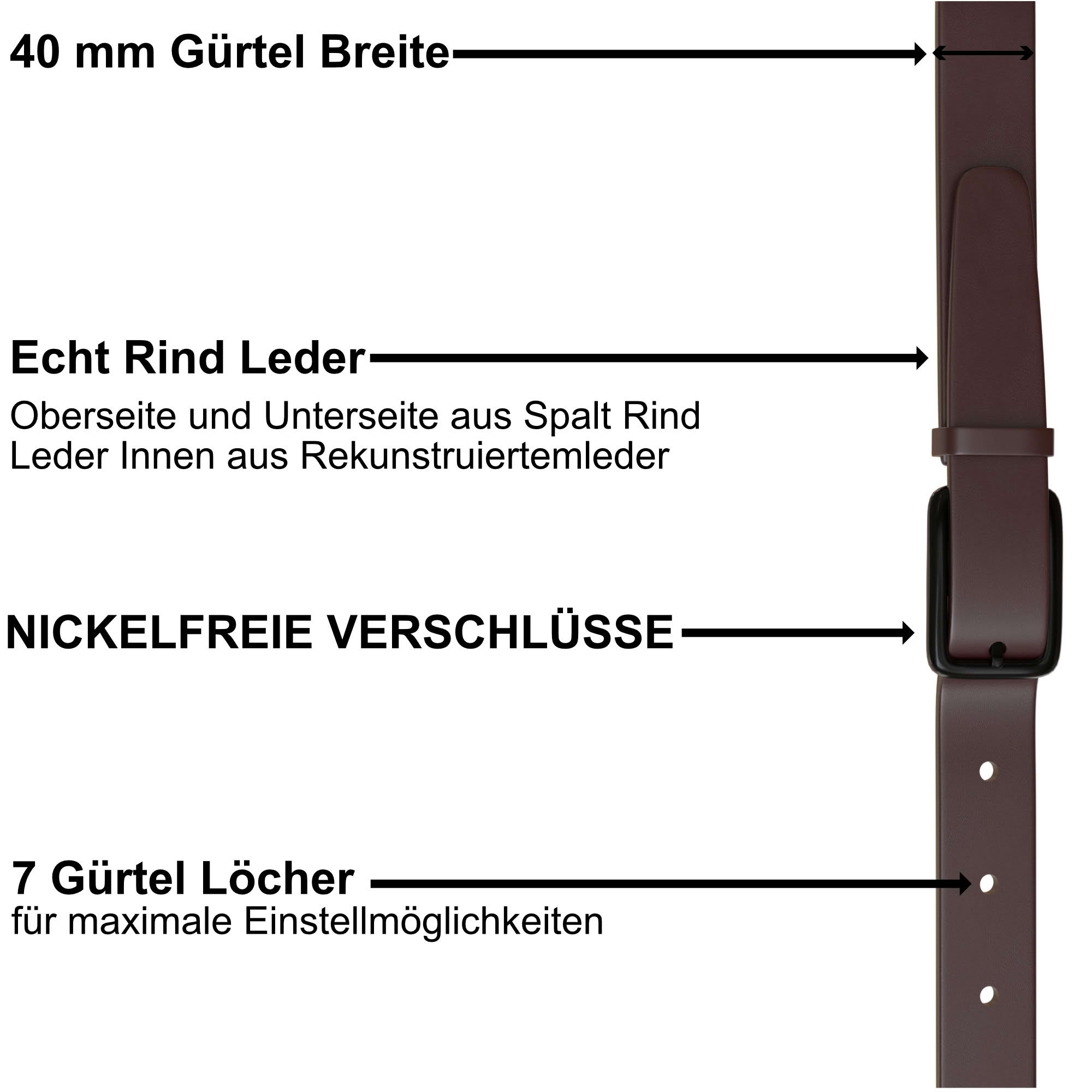 Braun